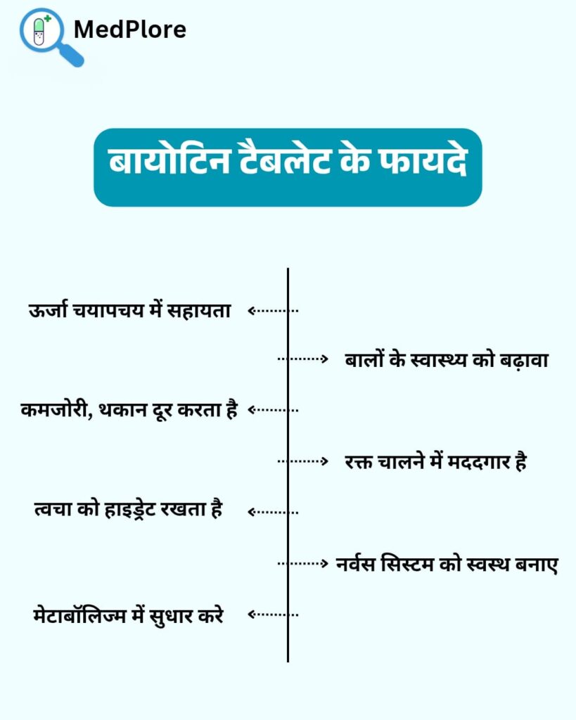 biotin tablet uses in Hindi